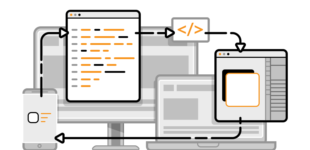 A graphic displaying screens and windows